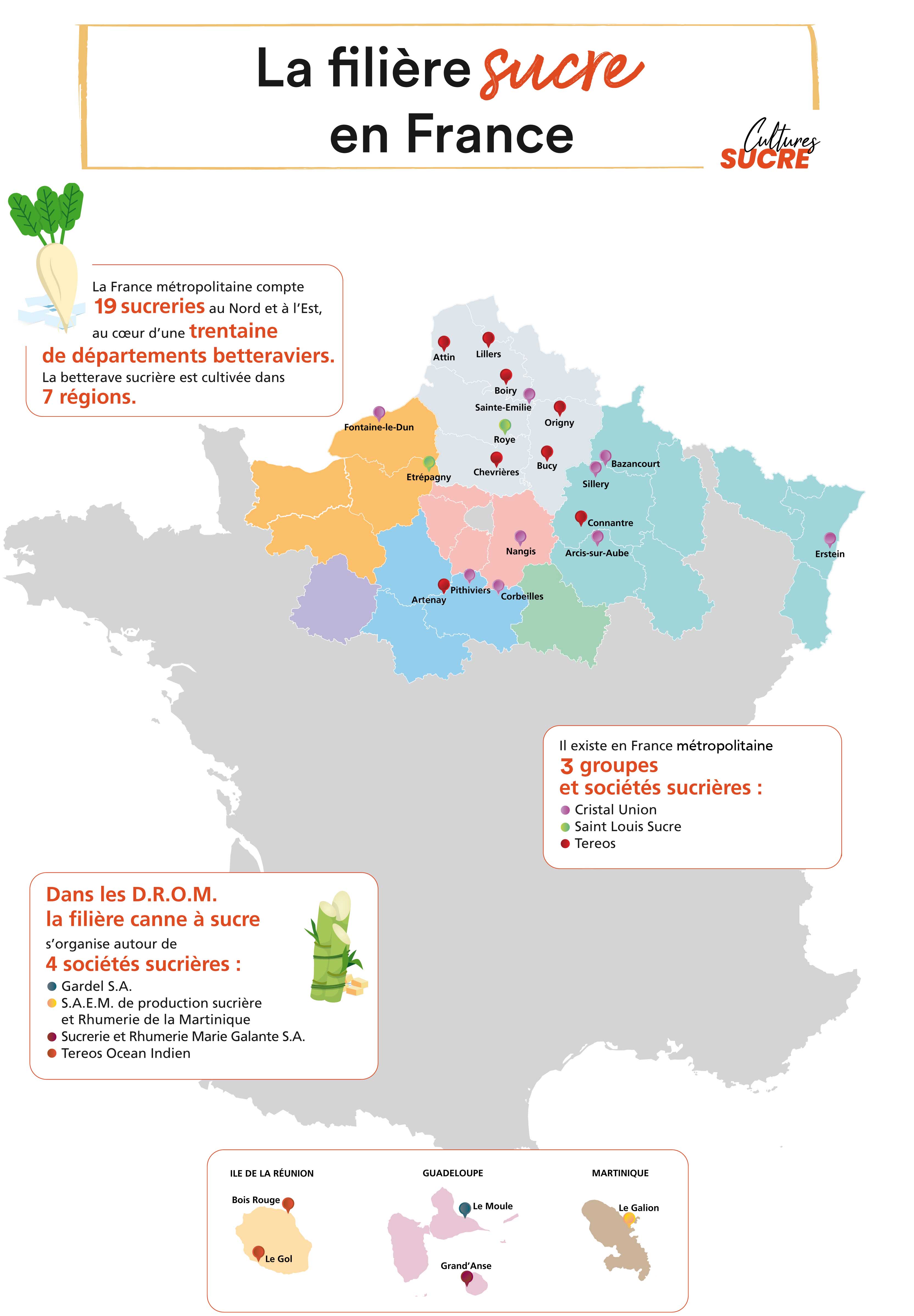 carte de france-sucreries-gps